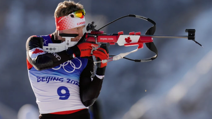 Olympic events Olympic events