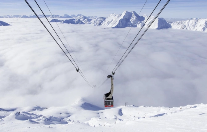 sustainable ski resorts