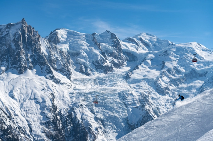 top ski destinations