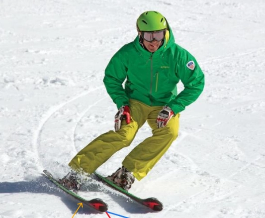 parallel turn initiation