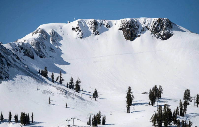 Lake Tahoe ski resort prices