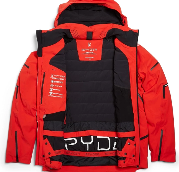 best ski jacket
